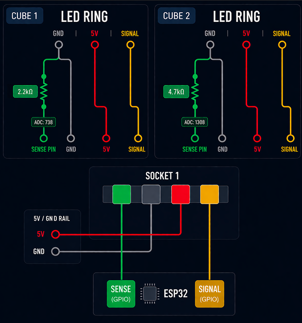 ALT// MIN Puzzle Box